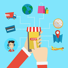 Image showing Online shopping vector flat design illustration.