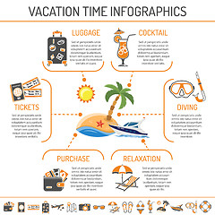 Image showing Vacation and Tourism infographics