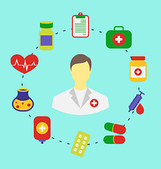 Image showing Set flat medical icons for web design