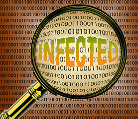 Image showing Infected Data Means Magnify Computers And Files