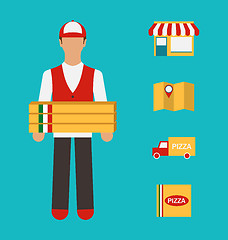 Image showing Banner with Pizza Delivery, Perfect Service