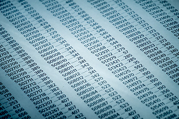 Image showing Financial Data Concept with Numbers