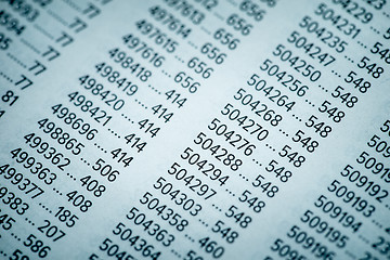 Image showing Financial Data Concept with Numbers