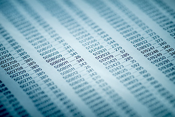 Image showing Financial Data Concept with Numbers