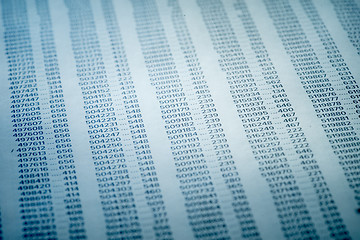 Image showing Financial Data Concept with Numbers