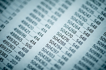Image showing Financial Data Concept with Numbers