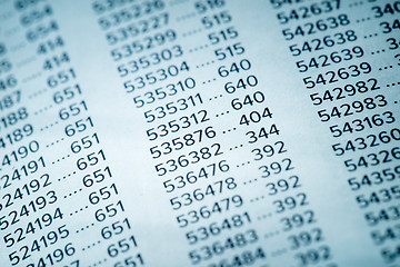 Image showing Financial Data Concept with Numbers