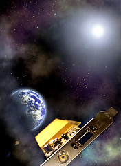 Image showing Space scenario. Information technology age Space ship: videocard over the the Earth