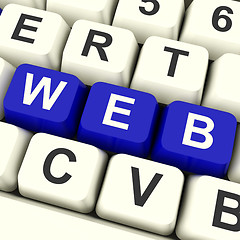 Image showing Web Computer Keys Showing Online Websites Or Internet