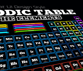 Image showing Periodic table of elements