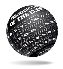 Image showing Periodic table of elements