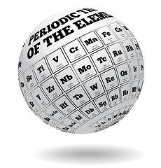 Image showing Periodic table of elements