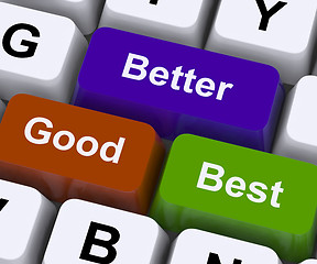 Image showing Good Better Best Keys Represent Ratings And Improvement