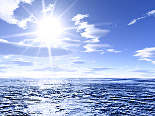 Image showing Sunshine and global warming