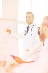 Image showing group of doctors on presentation at hospital