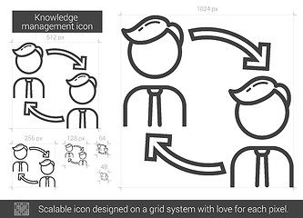 Image showing Knowledge managment line icon.