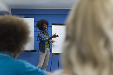 Image showing Black woman Speaker Seminar Corporate Business Meeting Concept