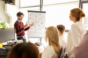 Image showing business team with scheme on flipboard at office