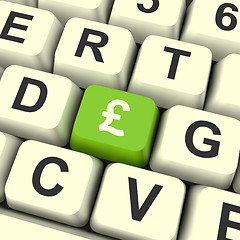 Image showing Pound Symbol Computer Key Meaning Money And Investment