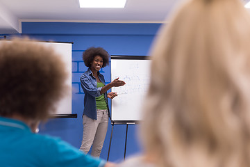 Image showing Black woman Speaker Seminar Corporate Business Meeting Concept