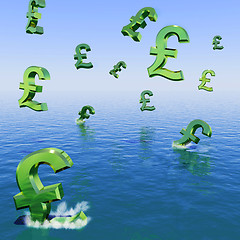 Image showing Pounds Falling In The Sea Showing Depression Recession And Econo