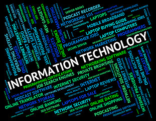 Image showing Information Technology Means Computer Computing And Www