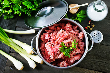 Image showing minced meat