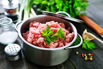 Image showing minced meat