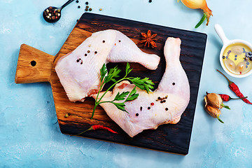 Image showing chicken meat