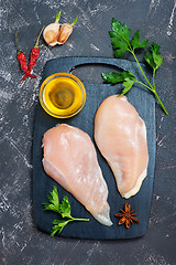 Image showing chicken meat