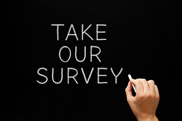 Image showing Take Our Survey Handwritten On Chalkboard