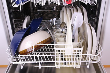 Image showing Dishwasher