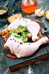 Image showing chicken meat