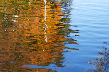 Image showing Sky and leaves reflected in the water surface like a natural abstract paint