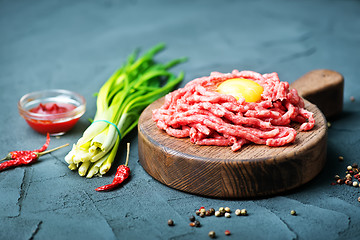 Image showing raw minced meat