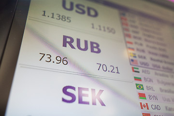 Image showing digital display with currency exchange rates