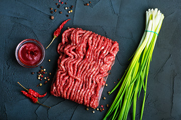 Image showing raw minced meat