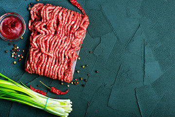 Image showing raw minced meat