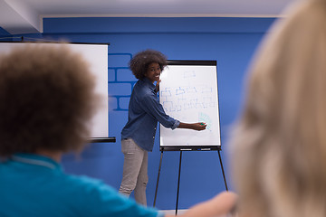 Image showing Black woman Speaker Seminar Corporate Business Meeting Concept