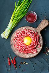 Image showing raw minced meat