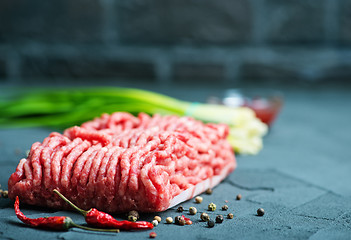 Image showing raw minced meat