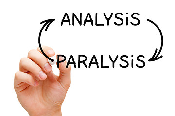 Image showing Analysis Paralysis Arrows Concept