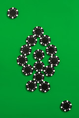 Image showing The poker chips on green background