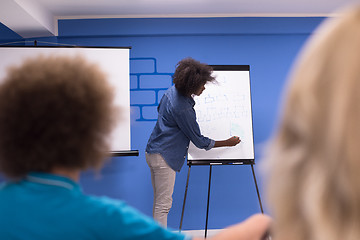 Image showing Black woman Speaker Seminar Corporate Business Meeting Concept