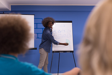 Image showing Black woman Speaker Seminar Corporate Business Meeting Concept