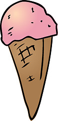 Image showing Ice cream cone