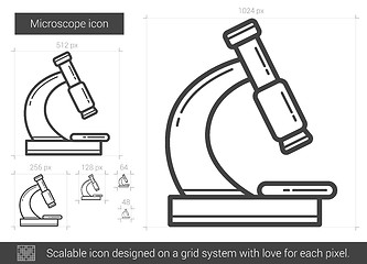 Image showing Microscope line icon.