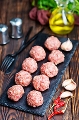 Image showing raw meat balls