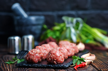 Image showing raw meat balls