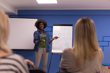 Image showing Black woman Speaker Seminar Corporate Business Meeting Concept